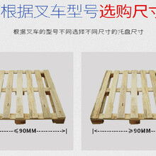 深耕桂林木材加工 高品质木包装箱与物流托盘的定制之道